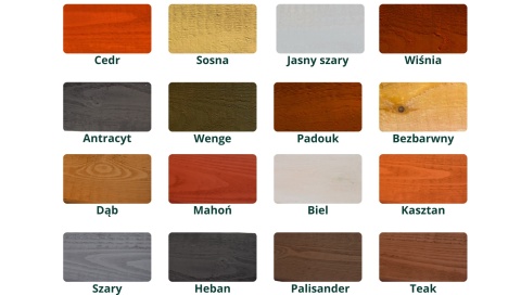 Buda dla średniego psa domek ocieplana